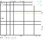 attenuation